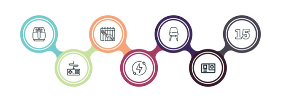 graphic of a project timeline